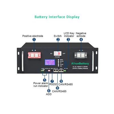 RS485/МОЖЕТ аккумулятор 20KWh солнечной энергии - блок батарей 50KWh 48V 400Ah LiFePO4