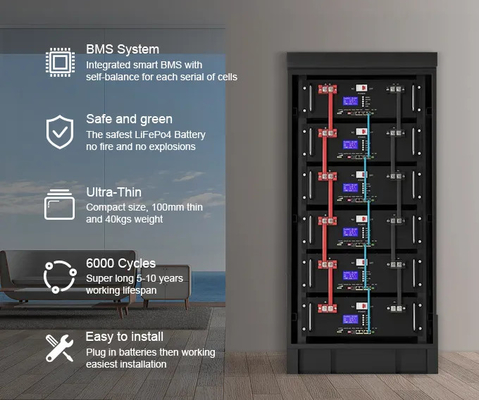 батарея держателя шкафа Lifepo4 блока батарей накопления энергии 48v 200ah для системы солнечной энергии